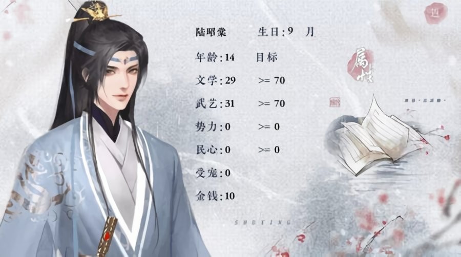 皇子考核计划破解版金手指完结截图1