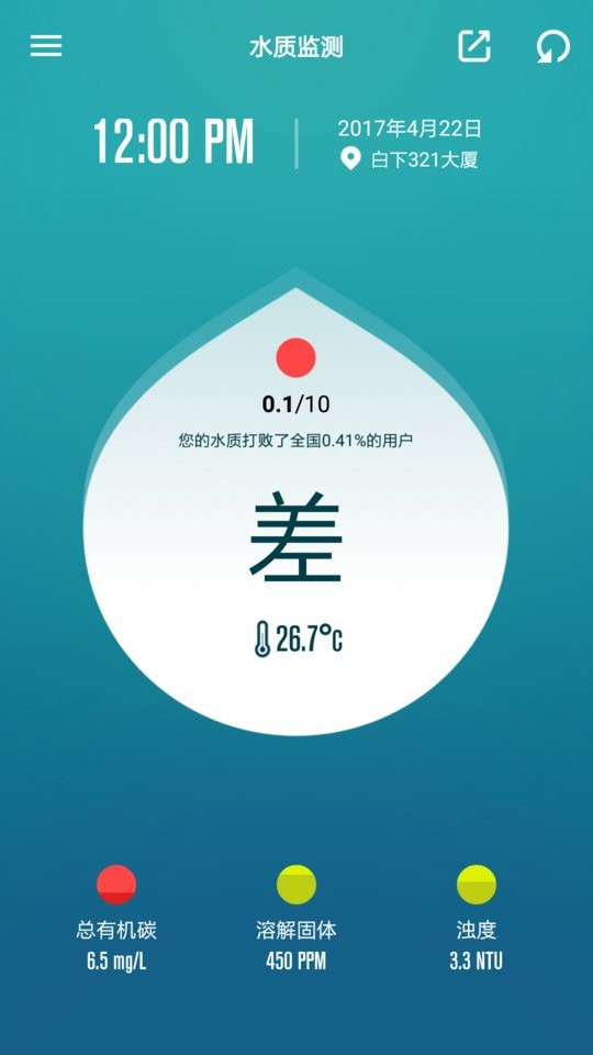 一目水质软件 一目手机版