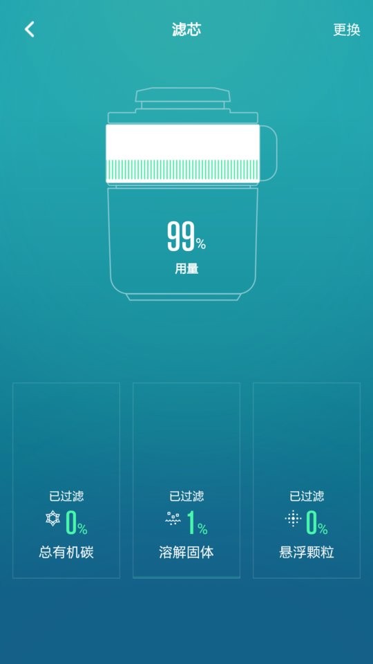 一目水质软件最新版截图1