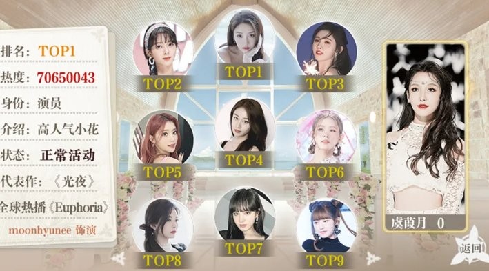 顶级女明星2024破解版截图1