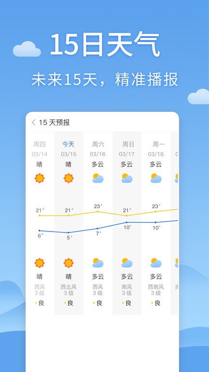 清新天气预报官方最新版最新版截图1