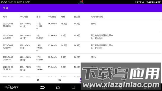 迪加比亚迪车机版(DiPlus)最新版截图3