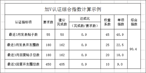 腾开网app
