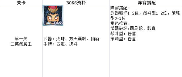 富豪闯三国网易版