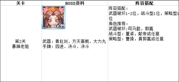 富豪闯三国网易版