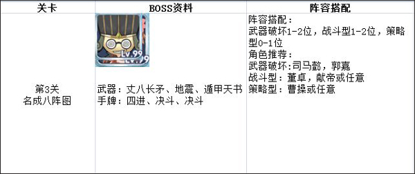 富豪闯三国网易版