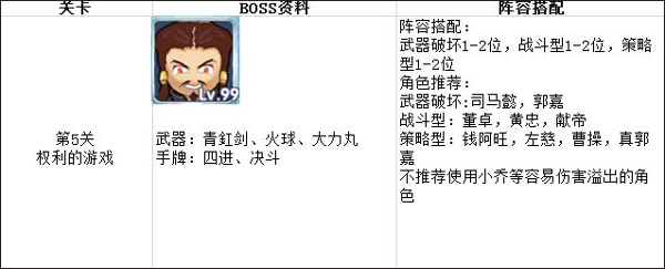 富豪闯三国网易版