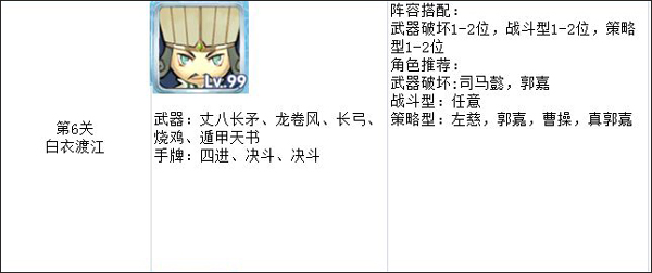 富豪闯三国网易版