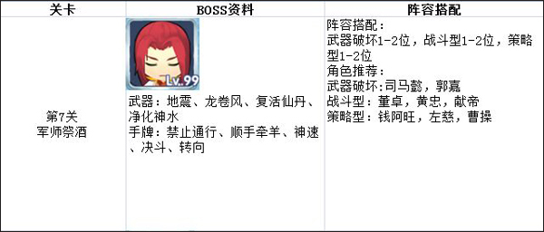 富豪闯三国网易版