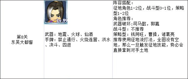 富豪闯三国网易版