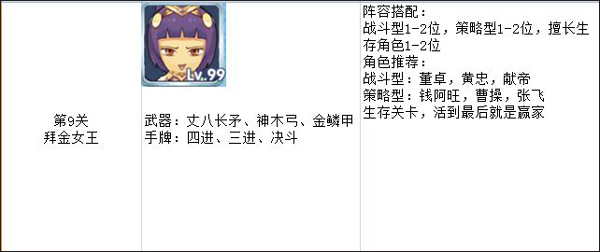 富豪闯三国网易版