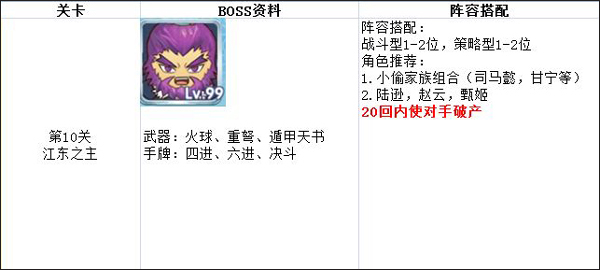 富豪闯三国网易版