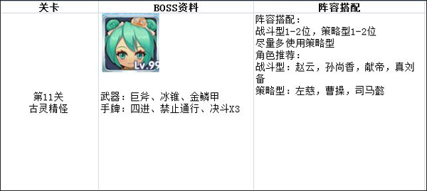 富豪闯三国网易版