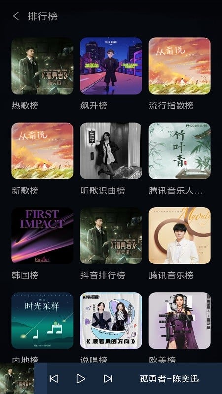 福睿斯互联系统最新版截图3