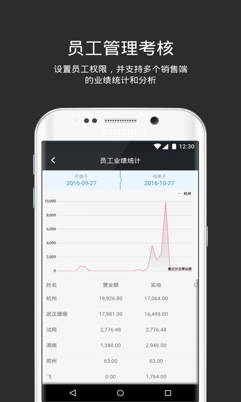 多客管理系统软件最新版截图1