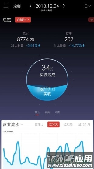 饮食老板通手机版最新版截图1