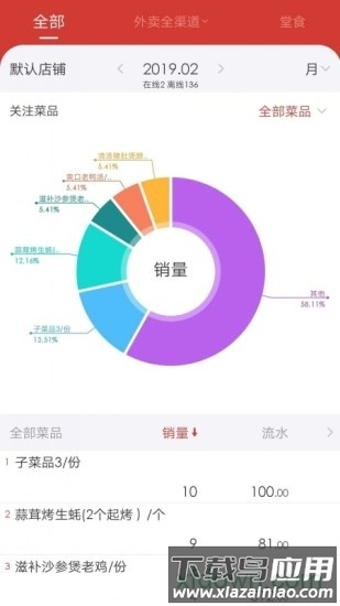 饮食老板通手机版最新版截图2
