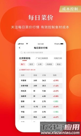 餐饮老板内参官方版最新版截图3