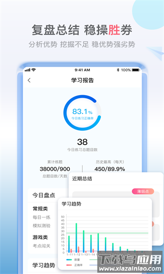 软考小课堂最新版v1.0.1截图3