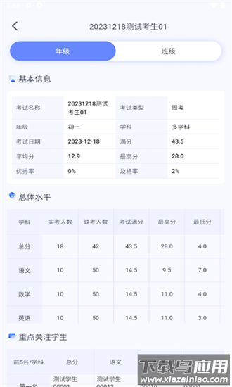 学而有道阅卷app最新版截图1