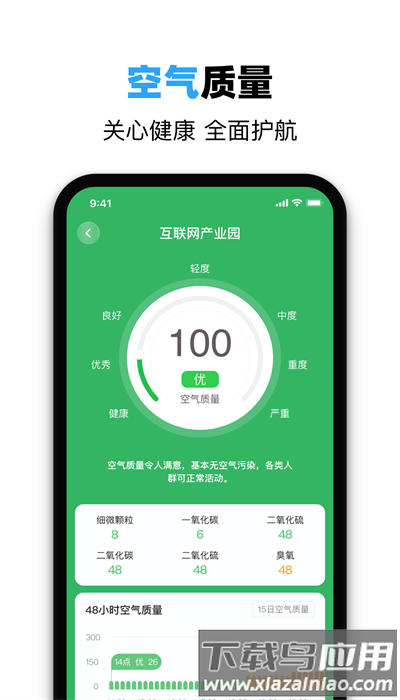 鲸鱼天气预报官方版最新版截图4