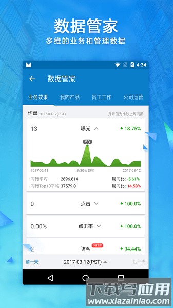 阿里国际卖家手机工作台截图1