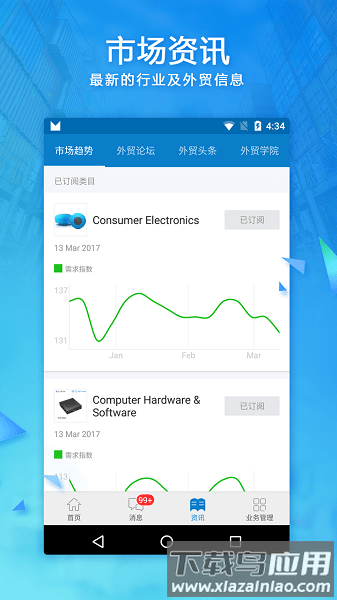 阿里国际卖家手机工作台截图2
