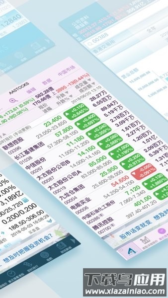 阿思达克财经网站app(AAStocks)最新版截图1