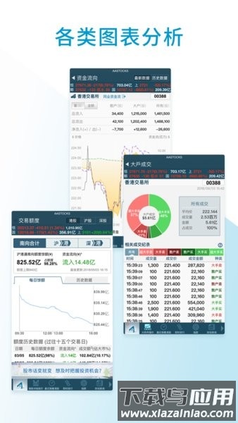 阿思达克财经网站app(AAStocks)最新版截图2