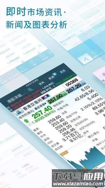 阿思达克财经网站app(AAStocks)最新版截图4
