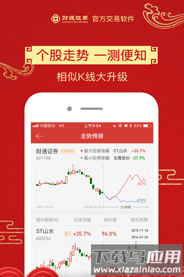 财通大智慧手机app(财通证券)截图3