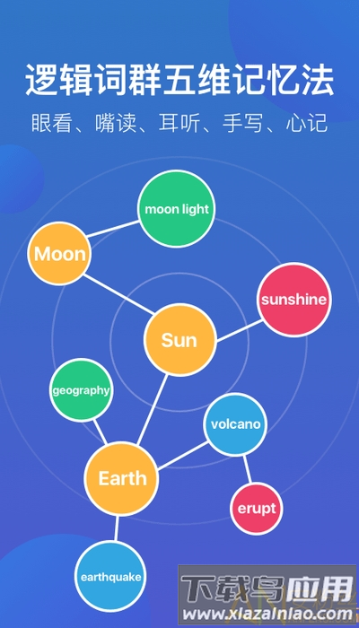 词会最新版最新版截图1
