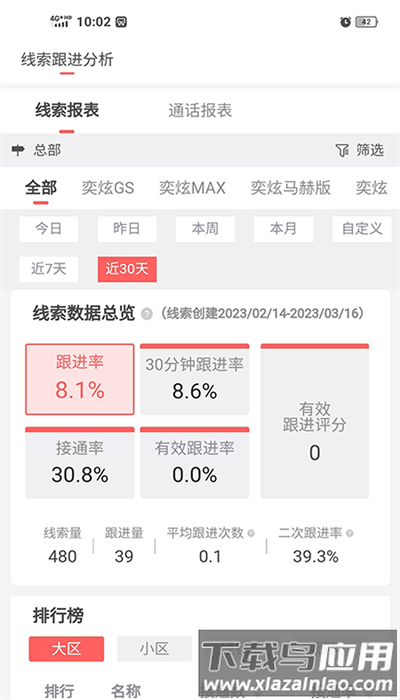 风神管家官方版v1.2.6截图2