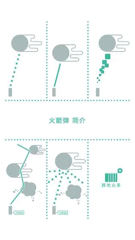绿色星球2破解最新版最新版截图1