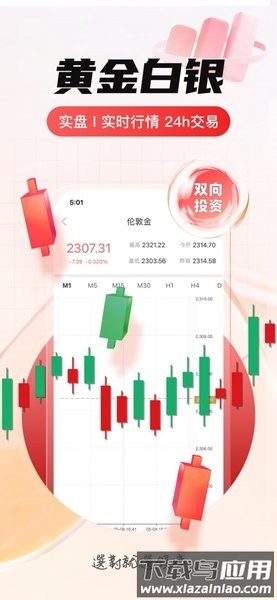 领峰贵金属交易平台app截图3