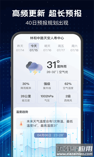 卫星实时天气预报最新版本最新版截图2