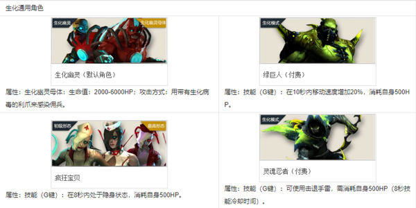 穿越火线手游云游戏官方正版