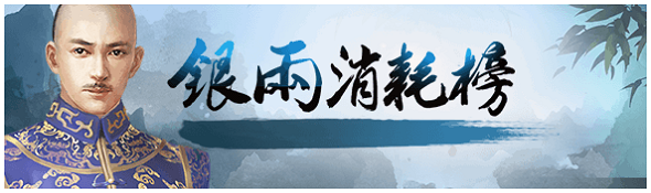 皇上吉祥2官方版