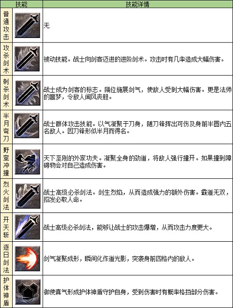 原始传奇小米版