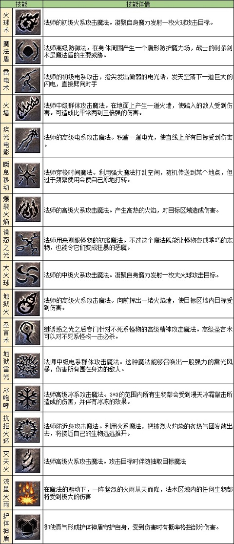 原始传奇小米版