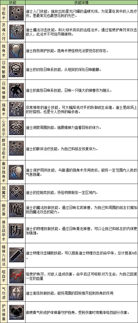 原始传奇小米版