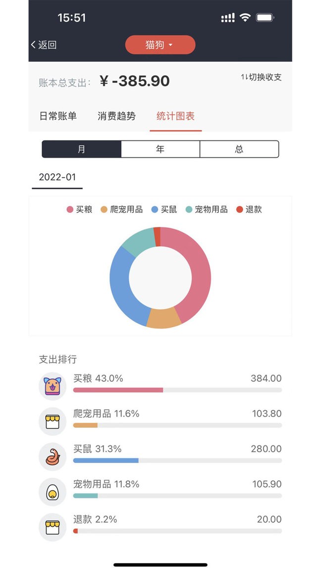 爬宠圈pro最新版 爬宠圈pro官方版