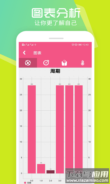 孕育管家app