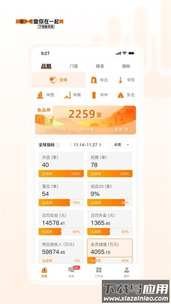 鱼司令官方版最新版截图4
