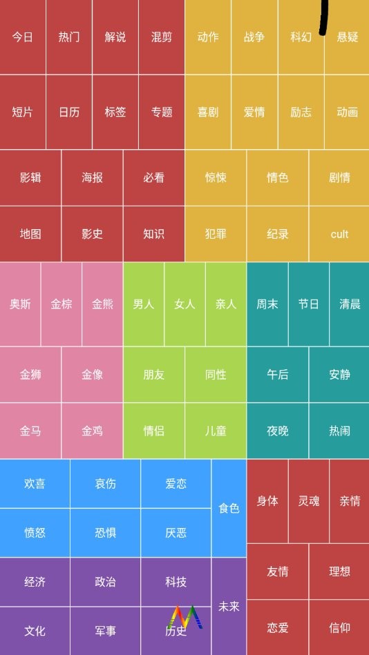 影猫电影app