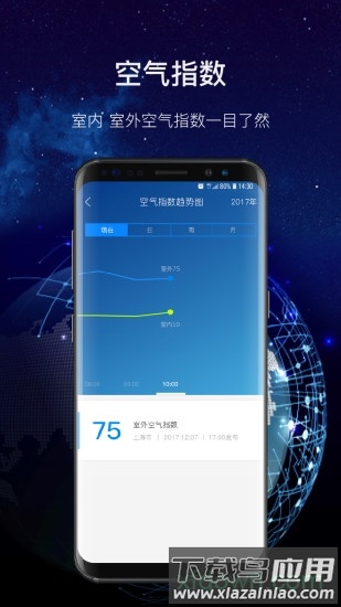 飞科智能最新版截图2