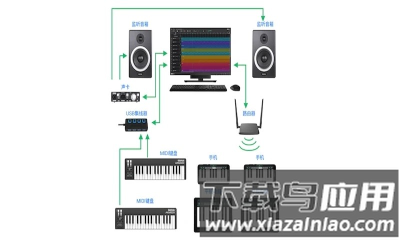 音虫soundbug手机版截图1