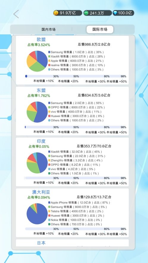 国产手机帝国破解版防封版截图1