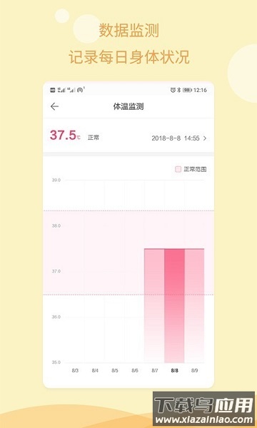 孕期备孕孕期指南手机版最新版截图1