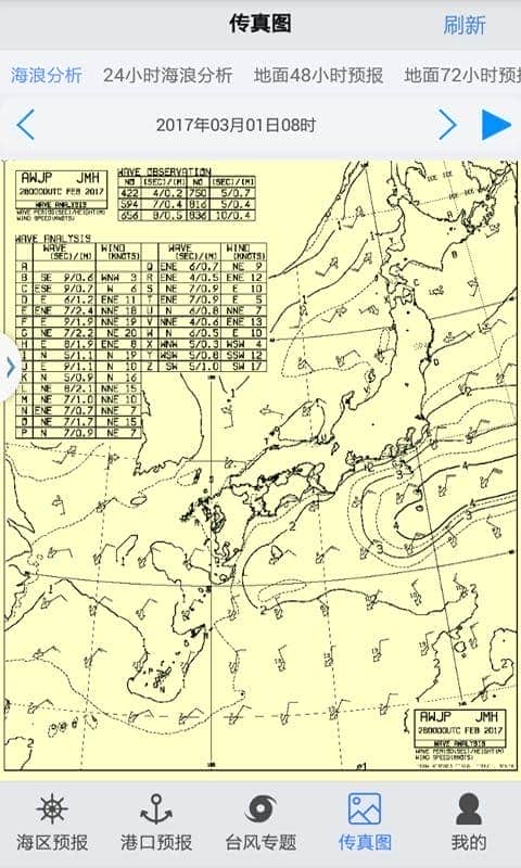 舟山海洋气象台预报最新版截图4